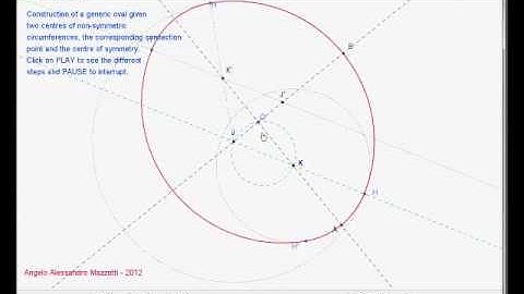Ovals with unknown axis lines -- Ovals 132 and 160