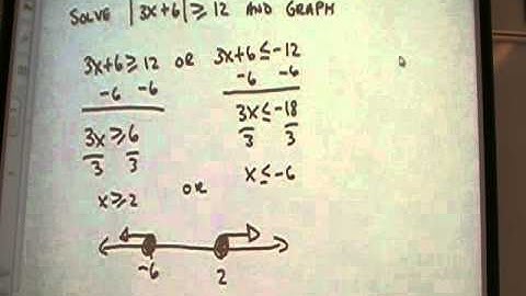Alg 2 (1.5 absolute value equations and inequalities part 2)