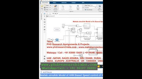 Matlab simulink Model of ANN Based Speed control of Induction Motor