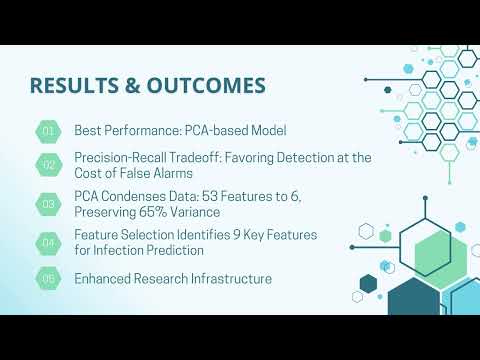 Modeling Infectious Disease Transmission - Presented by: Nicole Linkous