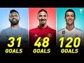 UEFA Champions League Top Scorers All Of Time ⚽ Footchampion