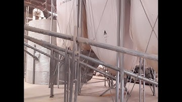 Feedmill Capacity Part 2