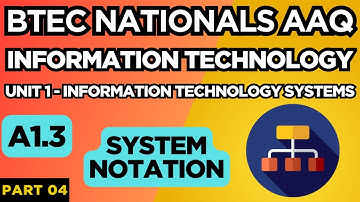 BTEC Nationals IT AAQ | Unit 1 IT | Systems | "A1.3 SYSTEM NOTATION" | P04 | RonsTechHub