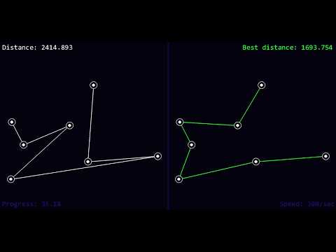 Python Travelling Salesman Visualization
