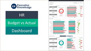 HR Budget vs Actual Dashboard Template in Excel (step by step guide)