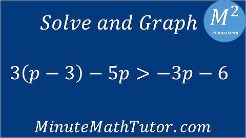 Solve and graph 3(p-3)-5p›-3p-6