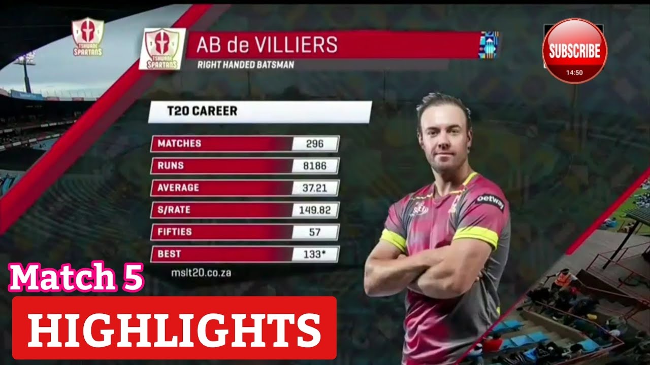 MZANSI SUPER LEAGUE 2019 || MATCH 5 || NM GIANTS VS TS || HIGHLIGHTS HD