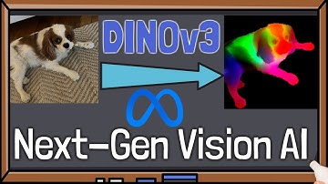 DINOv3 Paper Explained: The Computer Vision Foundation Model