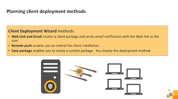 A Mod_2_1-4 Implementing the best method to deploy Windows clients