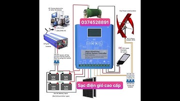 Sạc điện gió cao cấp 4000w với Tuabin điện gió trục ngang gửi anh Hoàng Đà nẵng