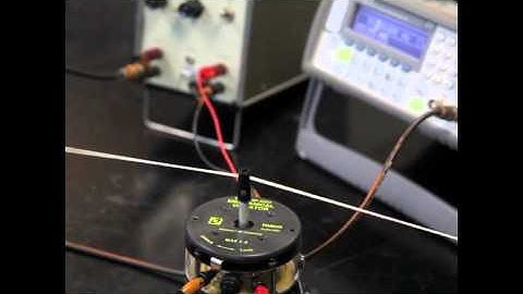 PH3119 Waves on a String 1