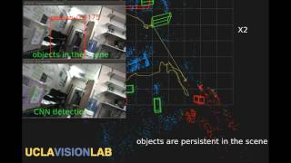 [CVPR16] VL-SLAM