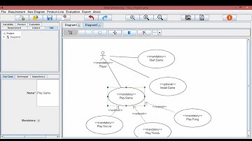 GET TO KNOW SMartyModeling FOR MANAGING UML-BASED SOFTWARE PRODUCT LINES