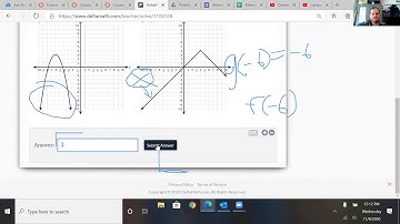 Visualizing Composition of Functions with Examples and Problems - Algebra