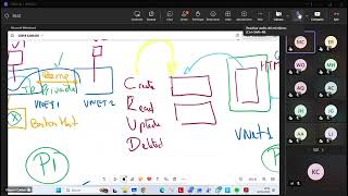 PC2 CIB59M Azure Lab: VNet Peering + Bastion + NAT + SQL Server