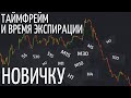 Бинарные Опционы | Торгуй Как Хочешь ТЫ