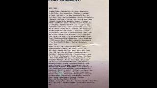 nonstop dancing for gymnastic.mp3