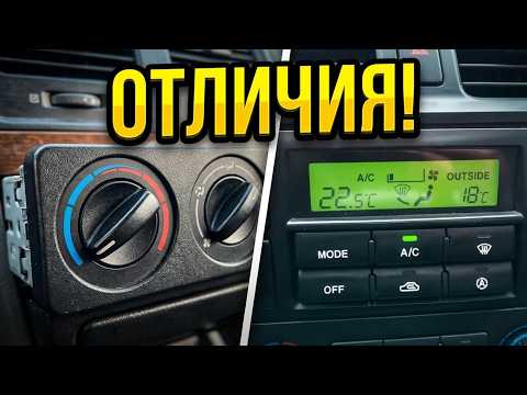 Видео на YouTube
