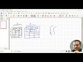 Introdução ao uso de Redes Neurais no Aprendizado por Reforço (Reinforcement Learning)