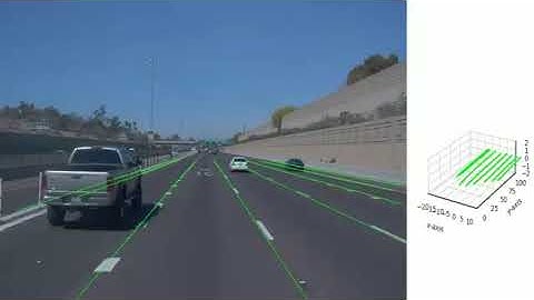 CurveFormer: 3D Lane Detection by Curve Propagation with Curve Queries and Attention