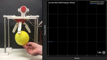 The 3D Printed Soft Gripper with pTSC Grasping Different Objects Using Real-Time Force Control