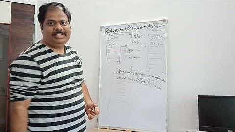 What Is Googlebot In SEO I Digital Marketing Gyan