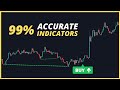 I Found This SUPER ACCURATE Trading Strategy, Very Profitable! (Best for Bitcoin &amp; Stock Market)