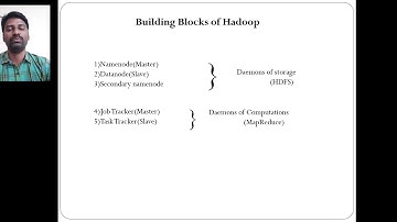 BASIC BUILDING BLOCKS OF HADOOP