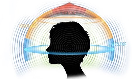 HOW TO MAKE A 3D AUDIO/MUSIC FOR FREE(100% WORKING) LOL NOW ITS 2022 :)