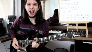 Dream Theater - Rite of Passage (Guitar Cover by Nery Franco)