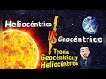  teora geocntrica y heliocntrica  modelo geocntrico y heliocntrico