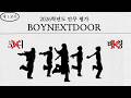 [BOYNEXTDOOR] FAN TEST! -DANCE-