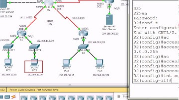 Configuring Standard ACL