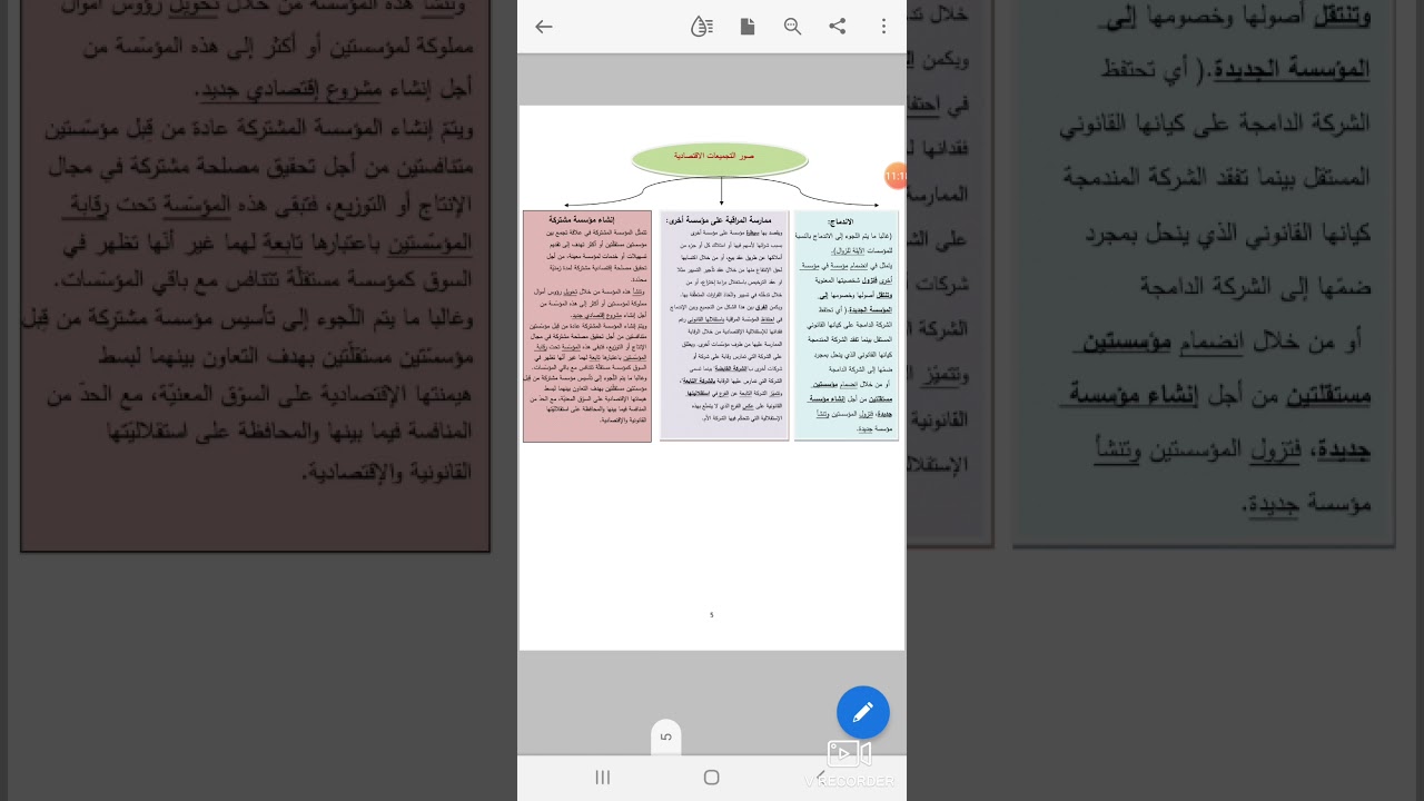 محاضرات في قانون المنافسة ( الجزء الرابع)