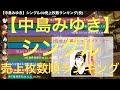 【中島みゆき】シングル売上枚数順ランキング