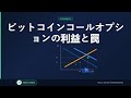 ビットコインコールオプションの利益と罠 #Shorts