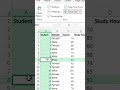 The SHOCKING Truth About Excel Focus Mode You Need to Know