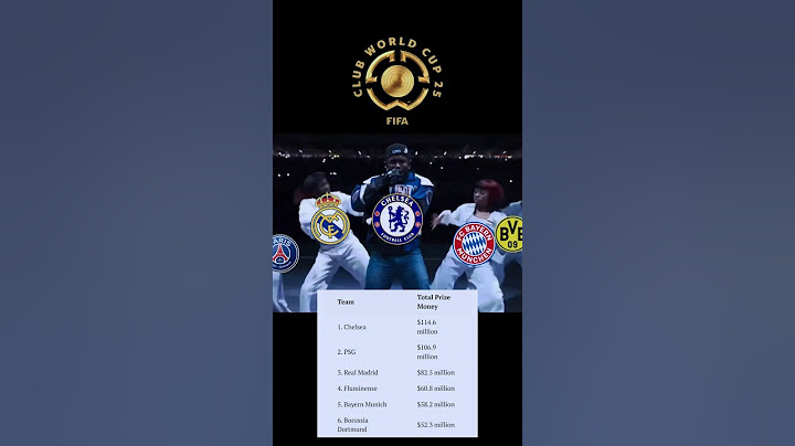 ready for the next Champions League season 25/26 prediction Meme
