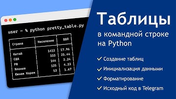 Таблицы в командной строке на Python с помощью PrettyTable