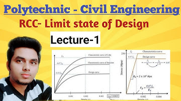 RCC by LSM(Lecture-1) - Introduction to Limit State Theory @Ashwini Sharma