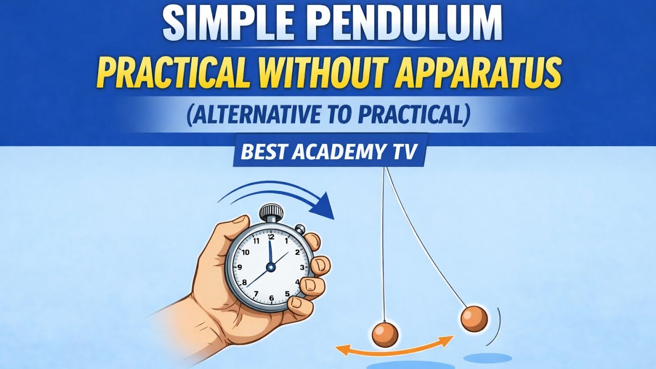 Simple Practical SIMPLE PENDULUM PRACTICAL WITHOUT APPARATUS (ALTERNATIVE TO PRACTICAL ...