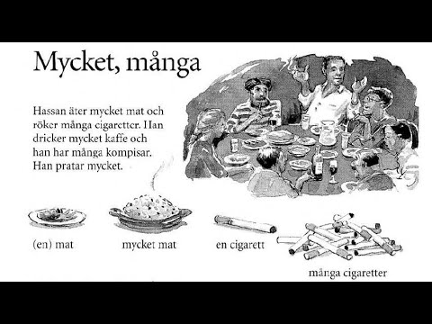 Video: Alman dilində dativ və ittihamedici nədir?