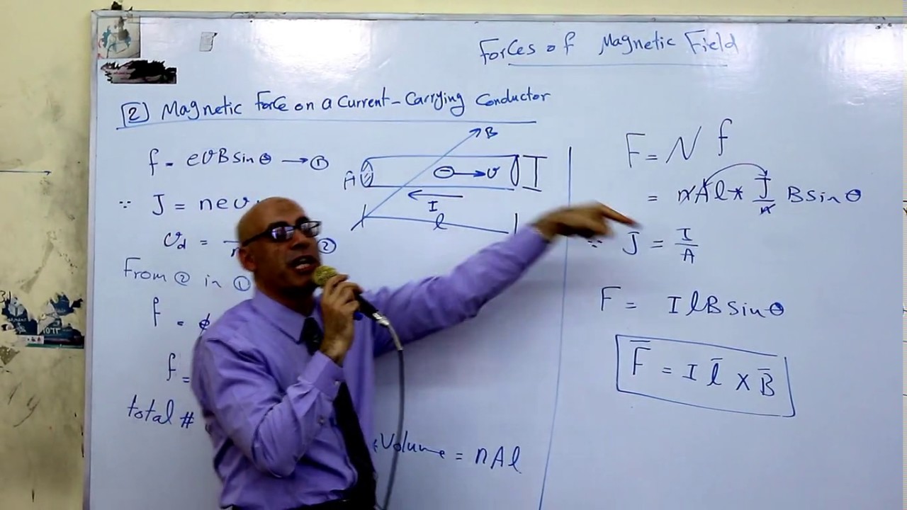 Force on a current-carrying conductor