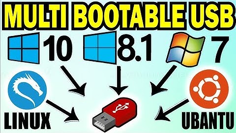Create Multi Bootable pendrive from ISO with Ventoy on Window | Windows 7,8,10 Pendrive Kaise Banaye