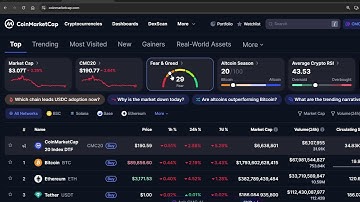 11 December Crypto Update | Latest News | LIVE session