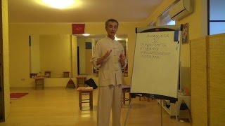 Карма-психология урок 15. Анахата Карма-психология урок 15. Анахата