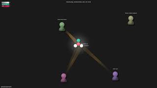jpetazzo/pipework - Gource visualisation Profile