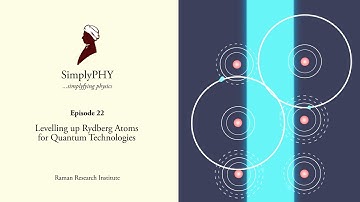 Levelling up Rydberg atoms for Quantum Technologies | SimplyPHY Ep. 22