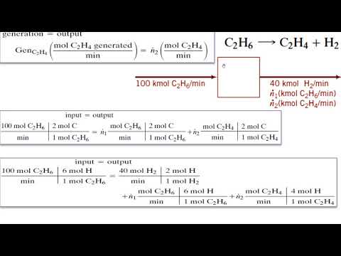 Lec # 4-9: Material Balances On Reactive Processes - Part 1