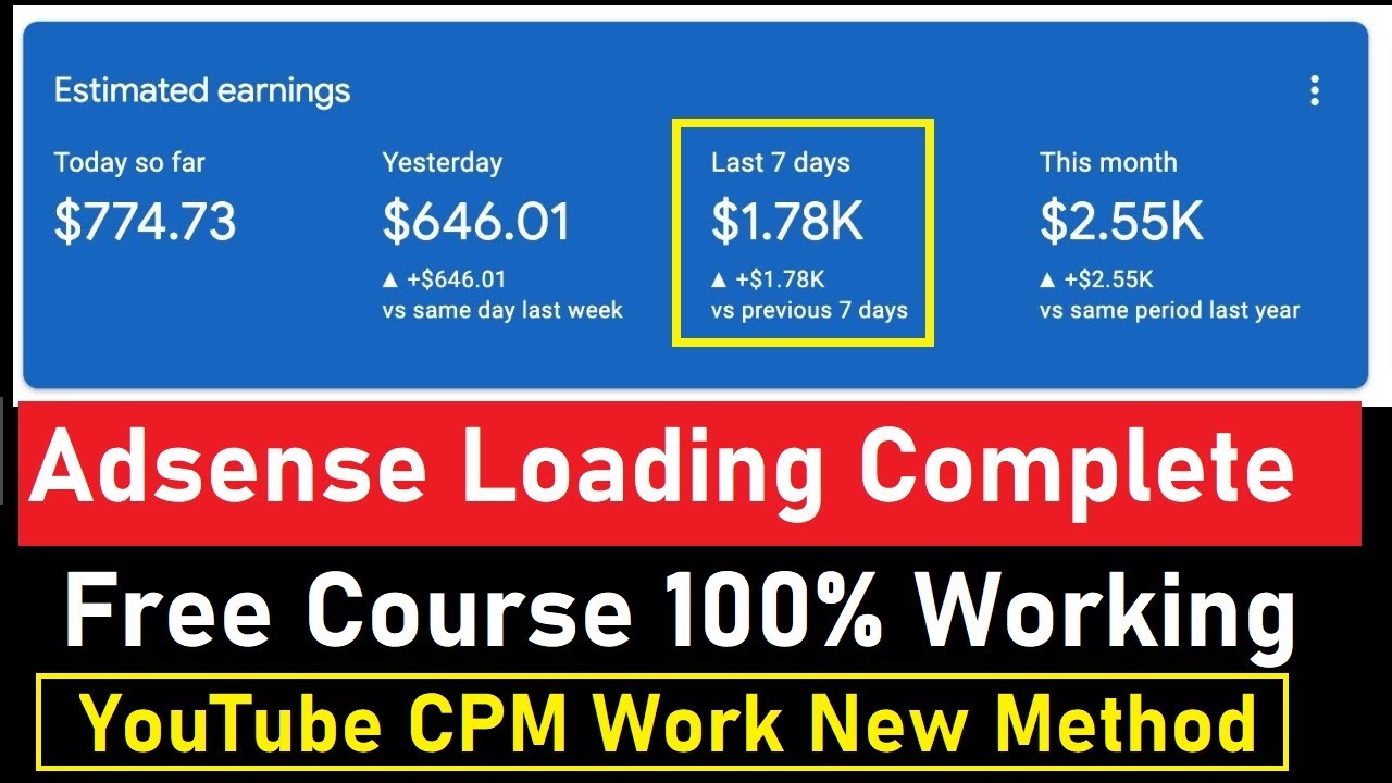 CPM Work Method, $25,000 Course Free